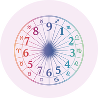 House Numerology